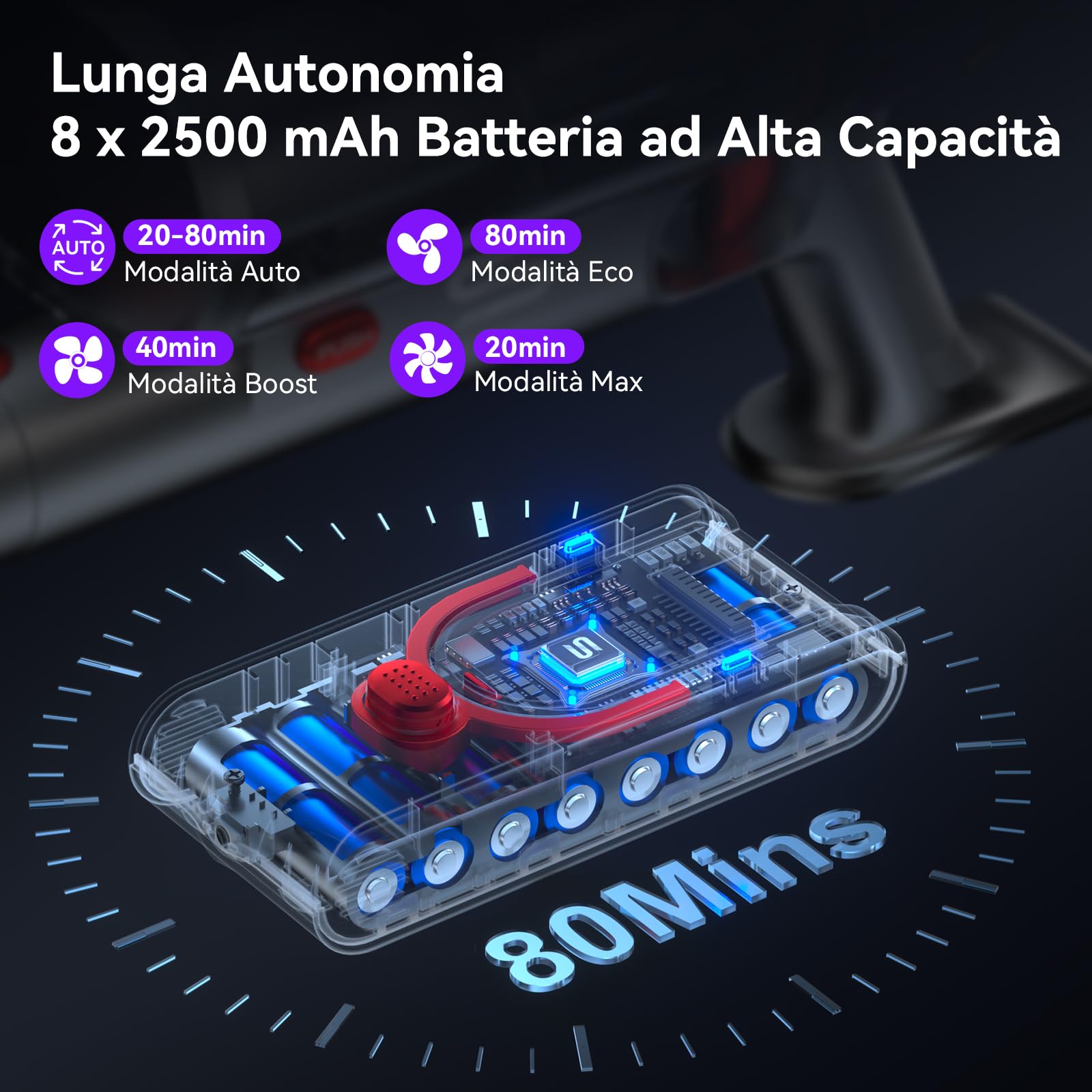 Vistefly V15 Ultra Aspirapolvere senza Fili, 58KPa 600W 80 Minuti Scopa Elettrica senza Filo Potente, Doppio Contenitore Anti-Groviglio Modalità Automatica per Pavimenti Tappeti Peli Animali