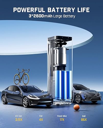 Miniatura 3 de Fanttik Adaptador de manguera de bomba de aire e inflador de neumáticos X8 APEX EV Compresor de aire portátil