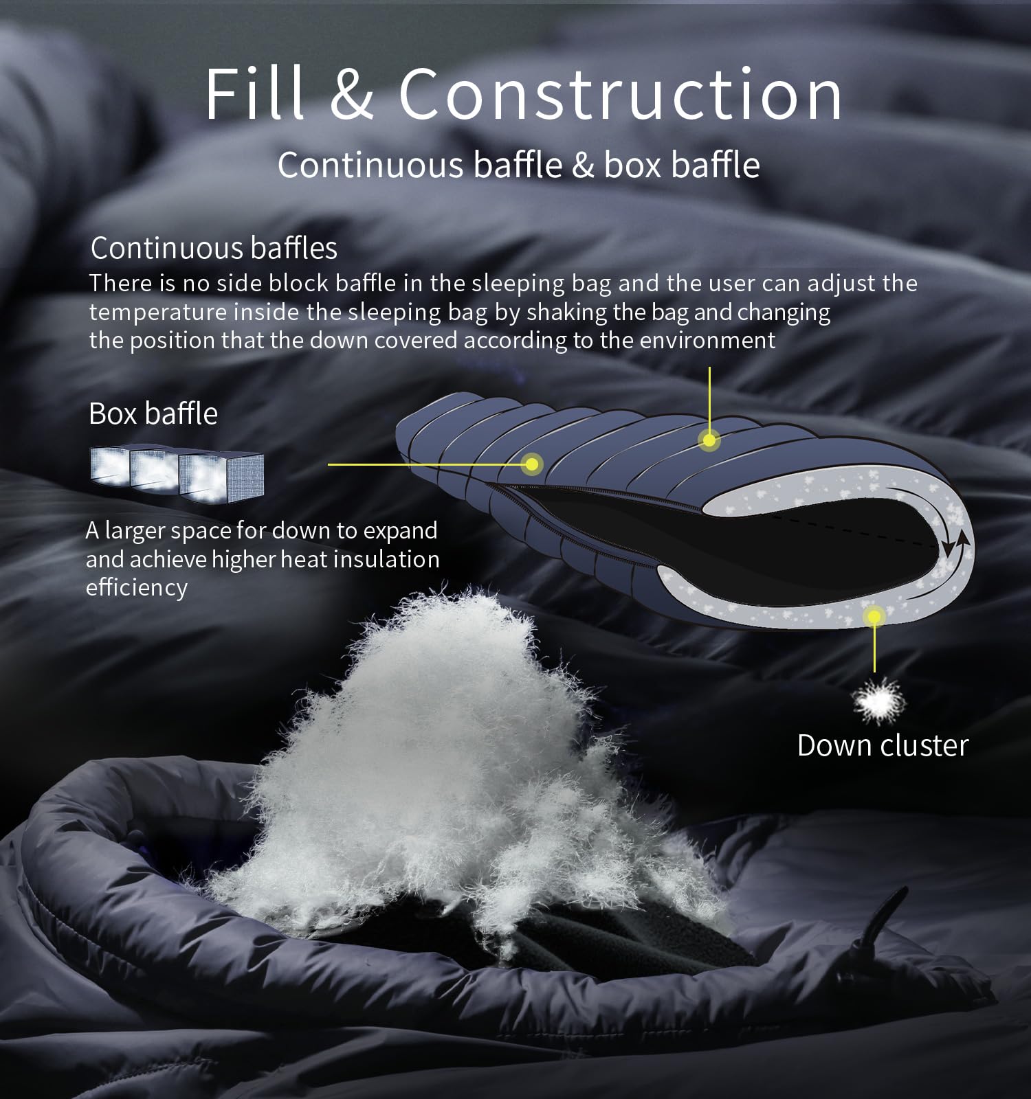 Litume Śpiwór -50°C lodowcowy - ekstremalne zimno, dół 800+ fill Power 1,8 kg, mumia o jakości wysyłkowej, wodoodporny nylon 20D, przetestowany na kemping zimowy i alpinizm.