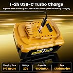 20V Batterie avec USB-C Chargement rapide, 2-Pack 4.0Ah Remplacement du lithium pour Dewalt 20V Max Batterie, Compatible avec Dewalt Cordless Power Tools, pour Foreuse, Conducteur d'impact, Scie circulaire, Jobite