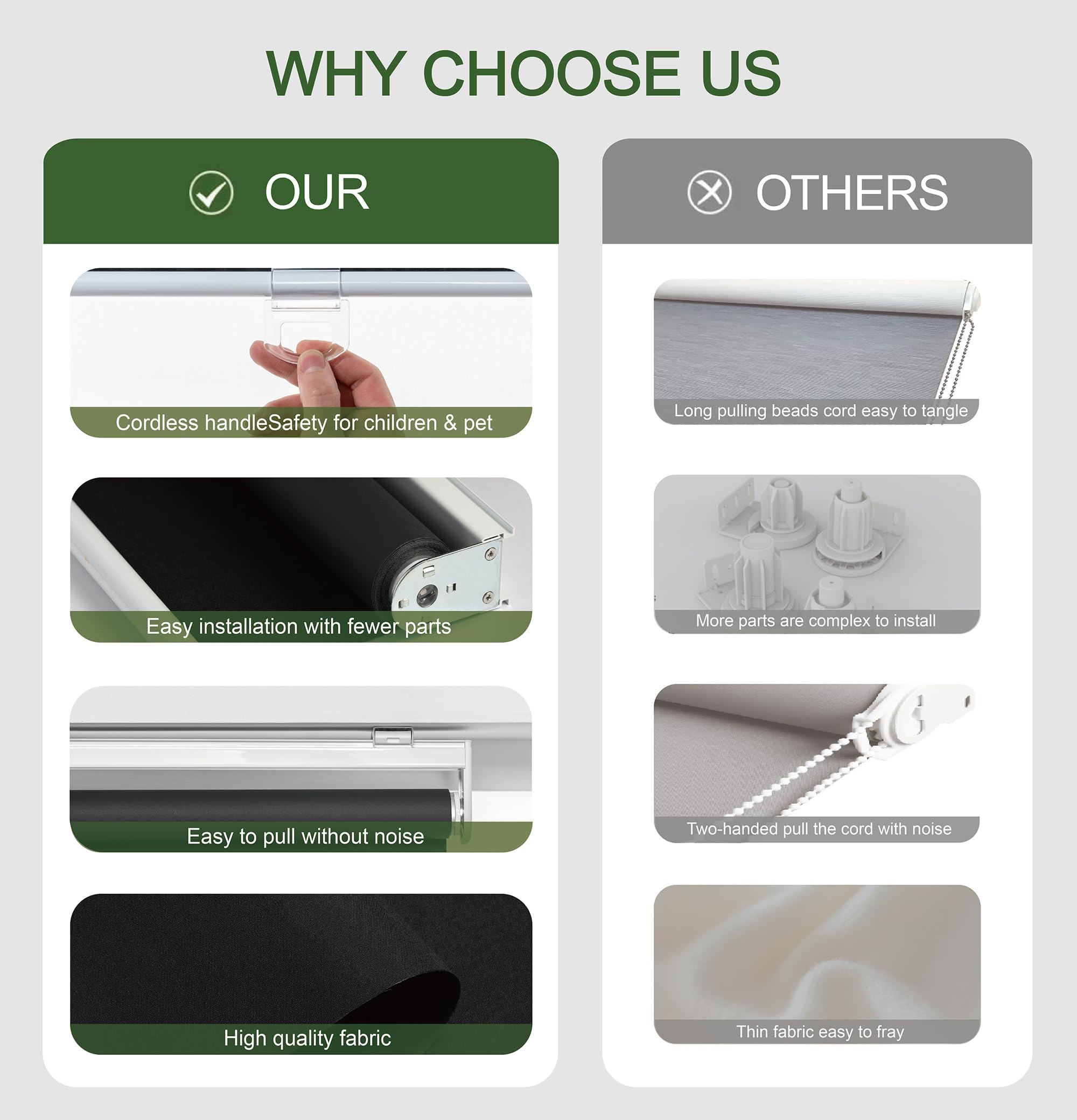 Cordless Roller Shades 100% Blackout Blinds for Windows and Doors, Pull Down Room Darkening Window Shades, Easy to Install for Home and Office, Black, Fixed 75 Inches High, 20 Inches Width