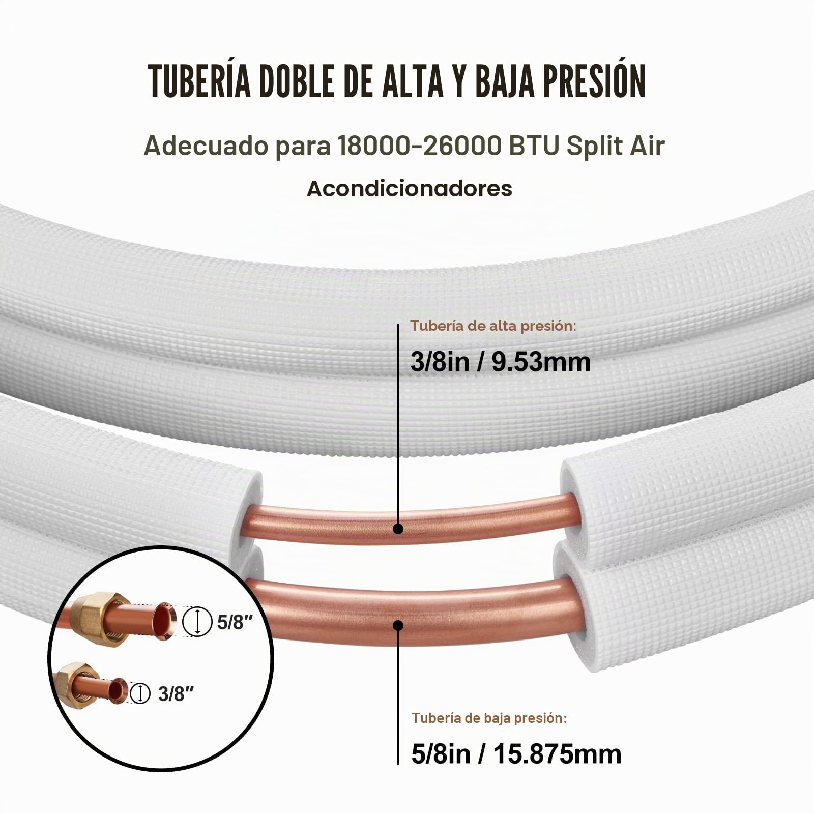 VEVOR Mini líneas divididas, tubos de cobre de 25 pies, 9,53 mm, 15,875 mm de diámetro exterior, aislamiento de triple capa para mini aire acondicionado dividido, equipo de refrigerante