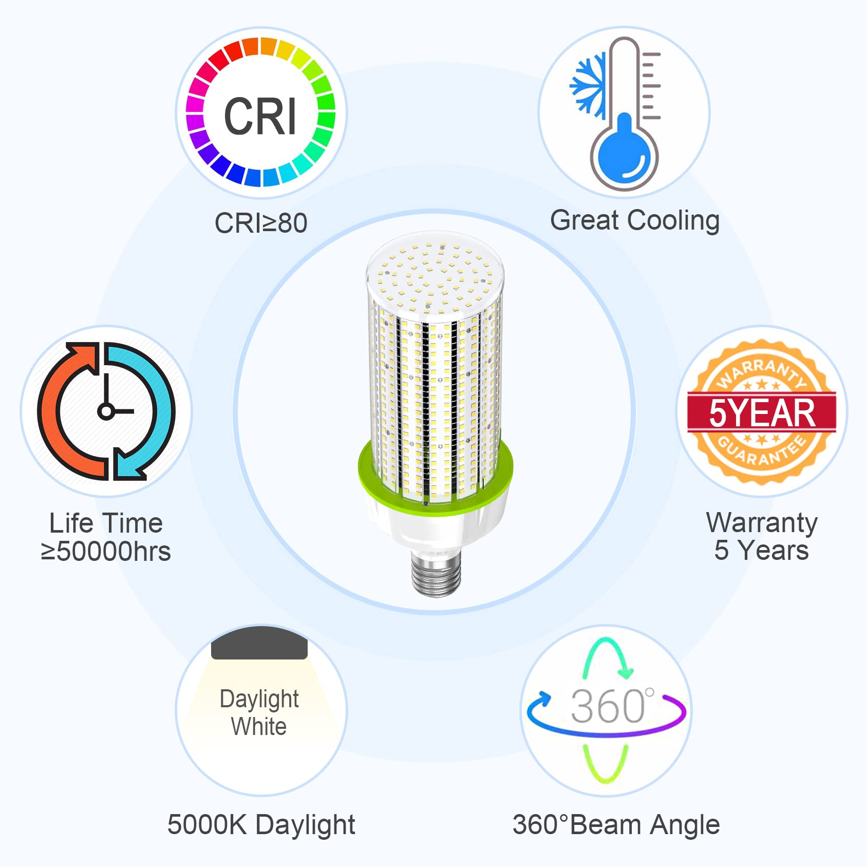 6 PCS 480V LED Corn Light Bulbs 100W E39 Base 15 500LM 5000K ETL Listed 400W HID Replacement — view 3