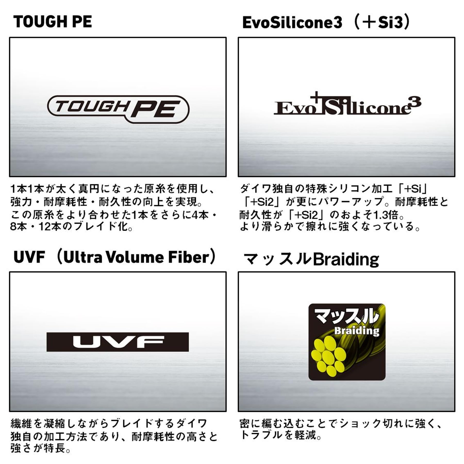 Amazon.co.jp: ダイワ(DAIWA) PEライン ベイトキャスティングデュラ