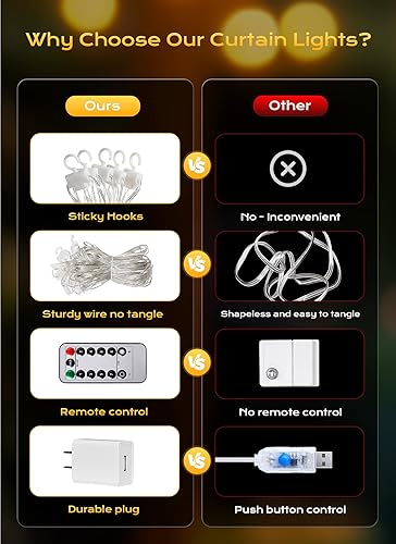 Vista 5 de Brightown 300 LED Curtain String Lights, 9.8 FT Hanging Fairy Lights with Remote, 8 Modes, Waterproof Window Lights for Bedroom Backdrop Wedding