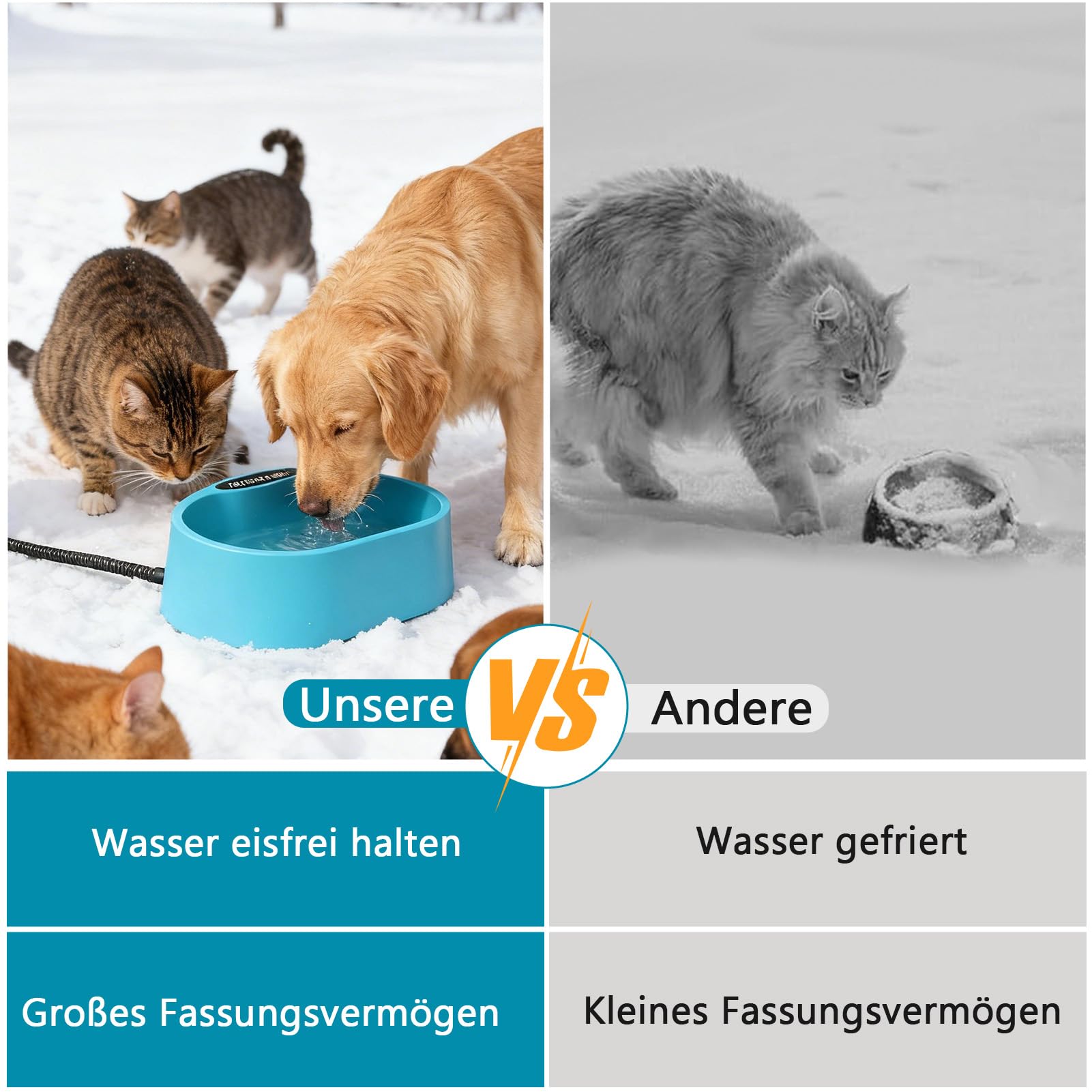 Beheizter Wassernapf 3,7 L Frostschutz Hunde Katzen Hühner, 35 °c Konstante Temperatur, Beheizter Wassernapf Hunde Mit 2m/6.56ft Anti-Biss-Kabel, Wasserdicht, Ideal Für Winter, Balkon, Stall, Garten