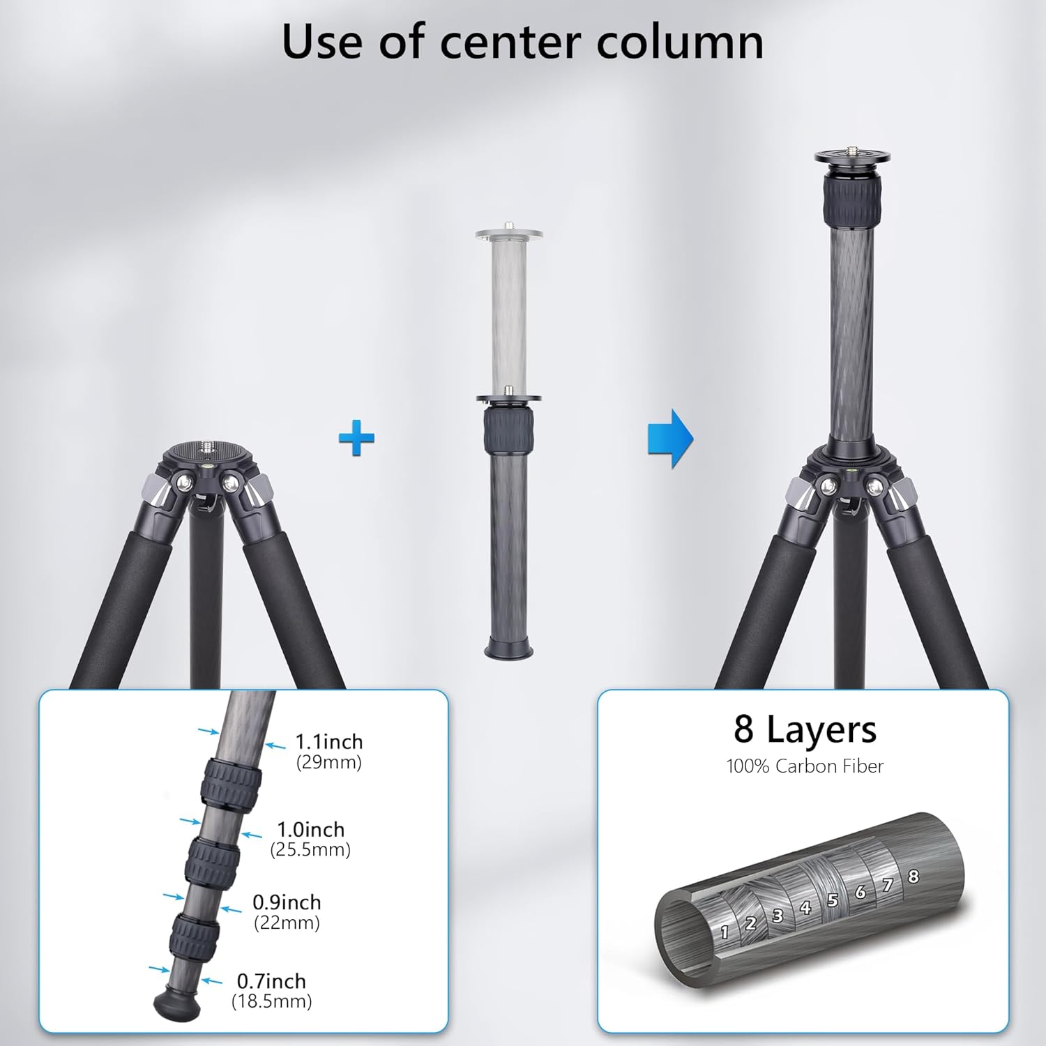 ARTCISE Carbon Fiber Travel Tripod with 46mm Low Profile Ball Head and Stone Bag – Ultra-Lightweight, Compact Camera Tripod for Travel Photography | 70" Max Height,44lb Load