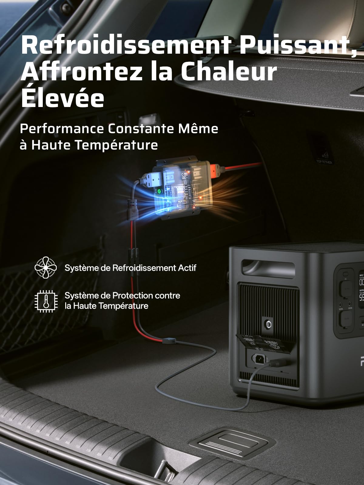 AFERIY P280 Station Electrique Portable 2800W, avec Chargeur de batterie 580W, P280 Ensemble - Generateur Electrique Portable avec Chargeur Rapide DC-DC pour Usage Domestique/Camping/Panne de Courant