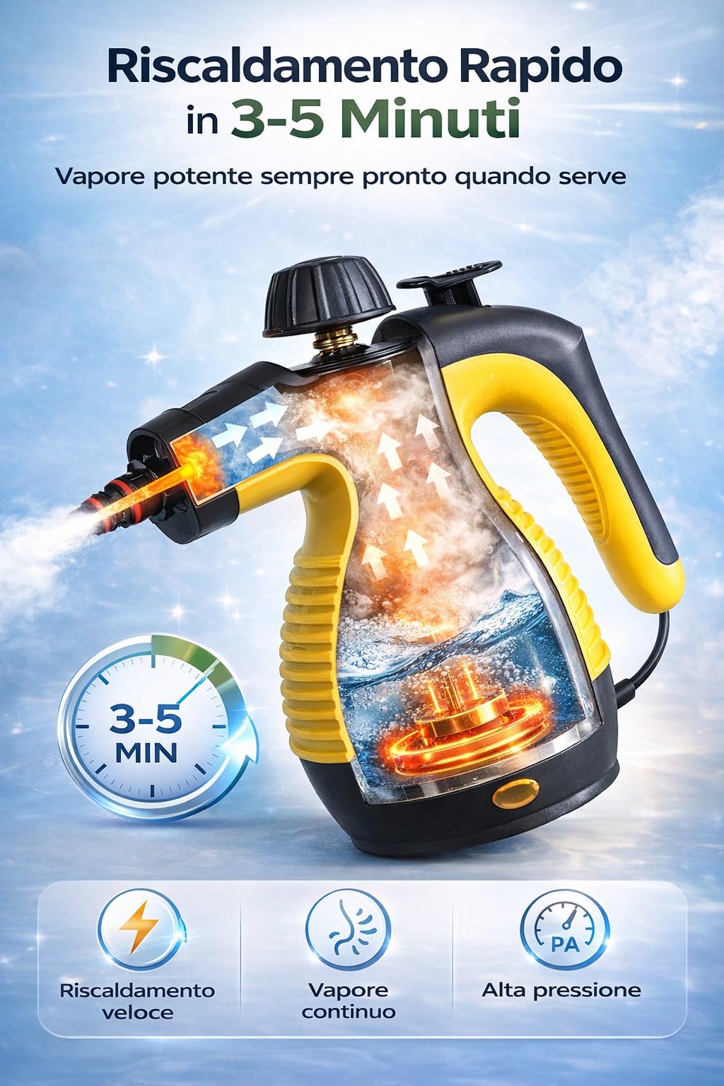 Pulitore a Vapore Portatile Alta Pressione, 1000W, Riscaldamento Rapido 3-5 Min, Kit 6 Accessori, Pulizia Profonda per Casa, Cucina, Bagno, Auto