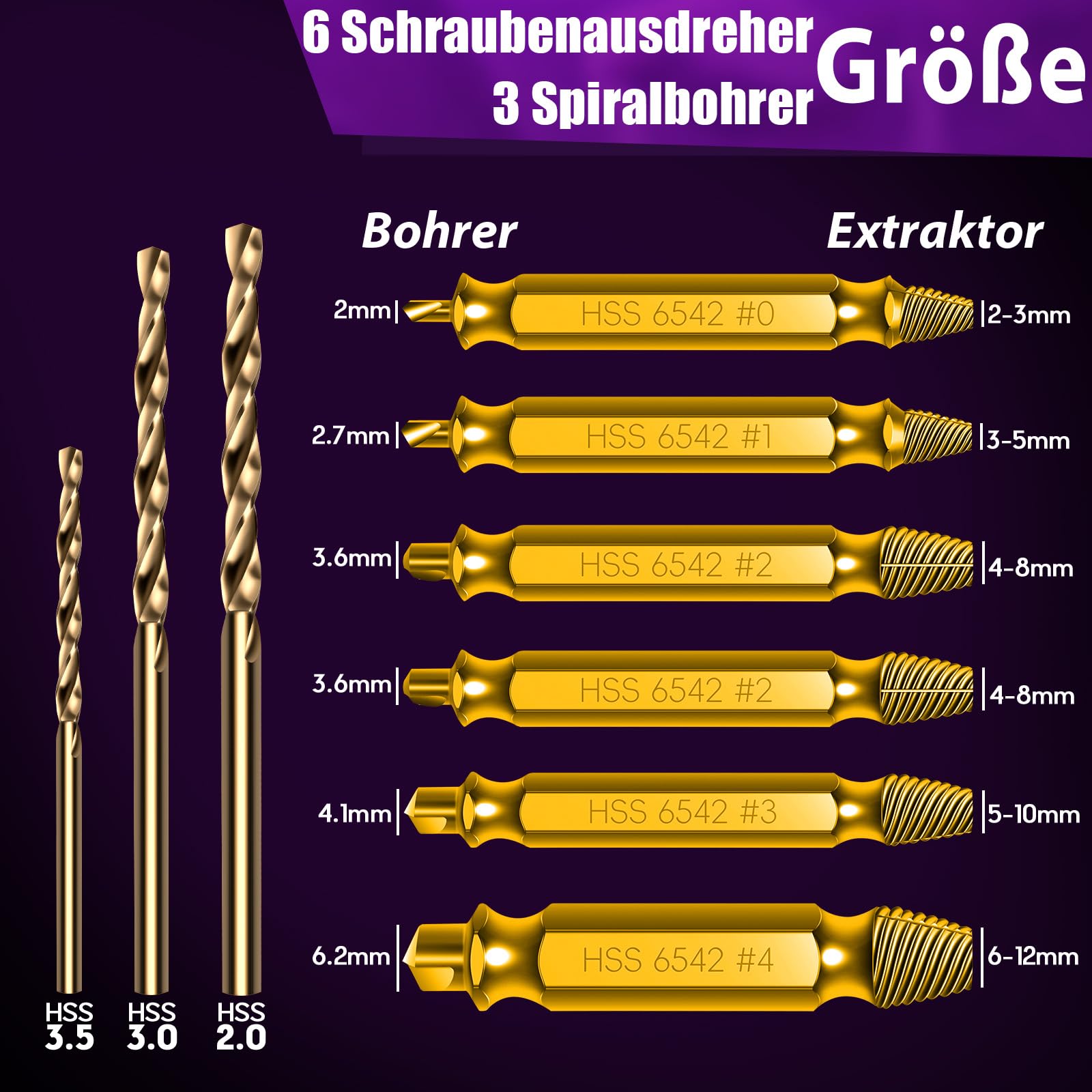 9 Piece Gold Titanium-Plated Screw Extractor Set, HRC 80 Hardness, HSS 6542, Screw Grab Screw Removal Tool, Longer Lasting - Image 3