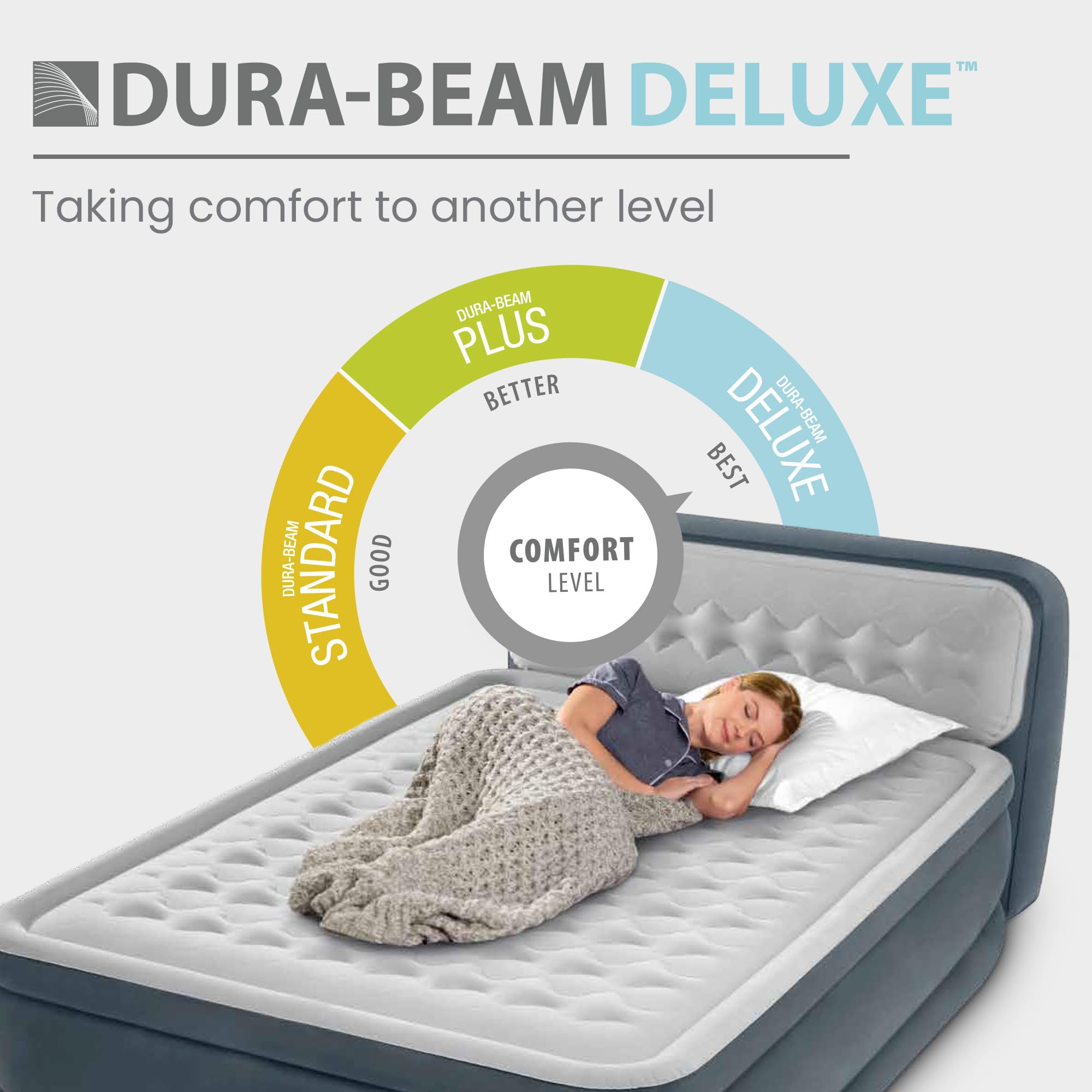 Amazon.co.jp: Intex 64447ED Dura Beam Elevated Fiber Tech Soft Air