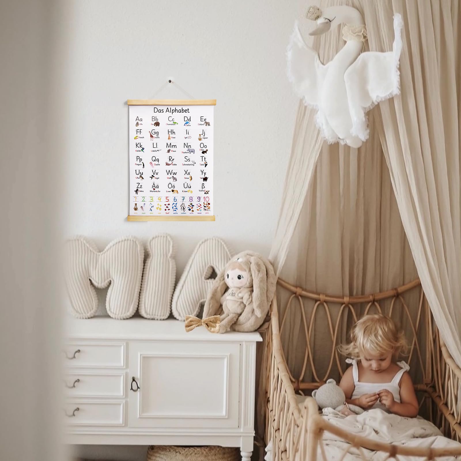 Poster ABC Pour Enfants - Apprentissage Alphabet Et Écriture | 30x40 Cm - Décoration Chambre Enfant