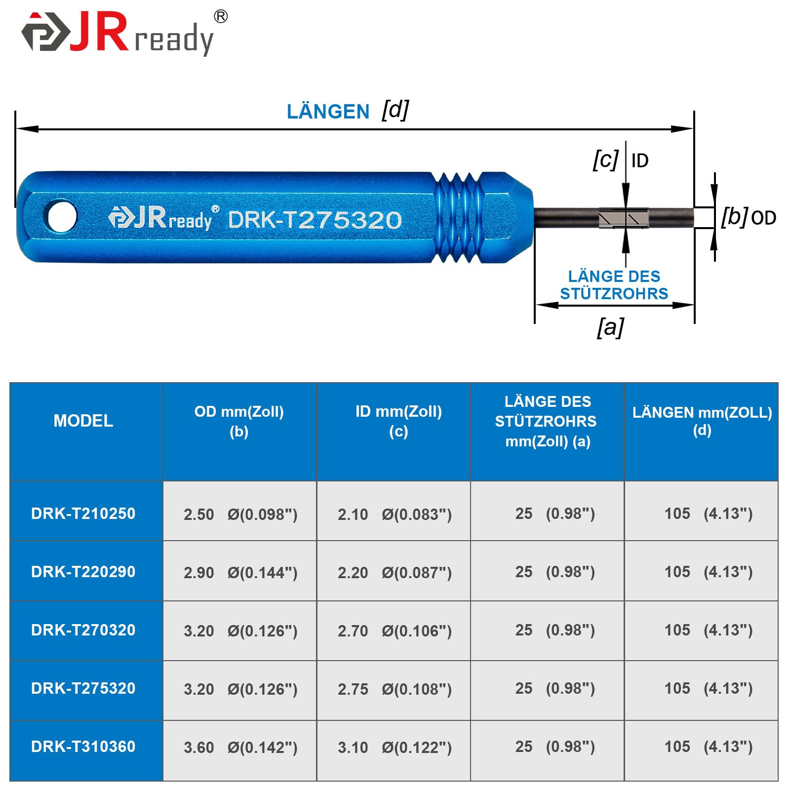 JRready ST5228 Kit di Attrezzi per Estrattori per Autoveicoli Set 5 Pezzi per Commerciale AMP .062', Standard Molex .062', .093' e 8980, Connettori Serie AMP MATE-N-LOK per Molex 3.68 Terminali Serie