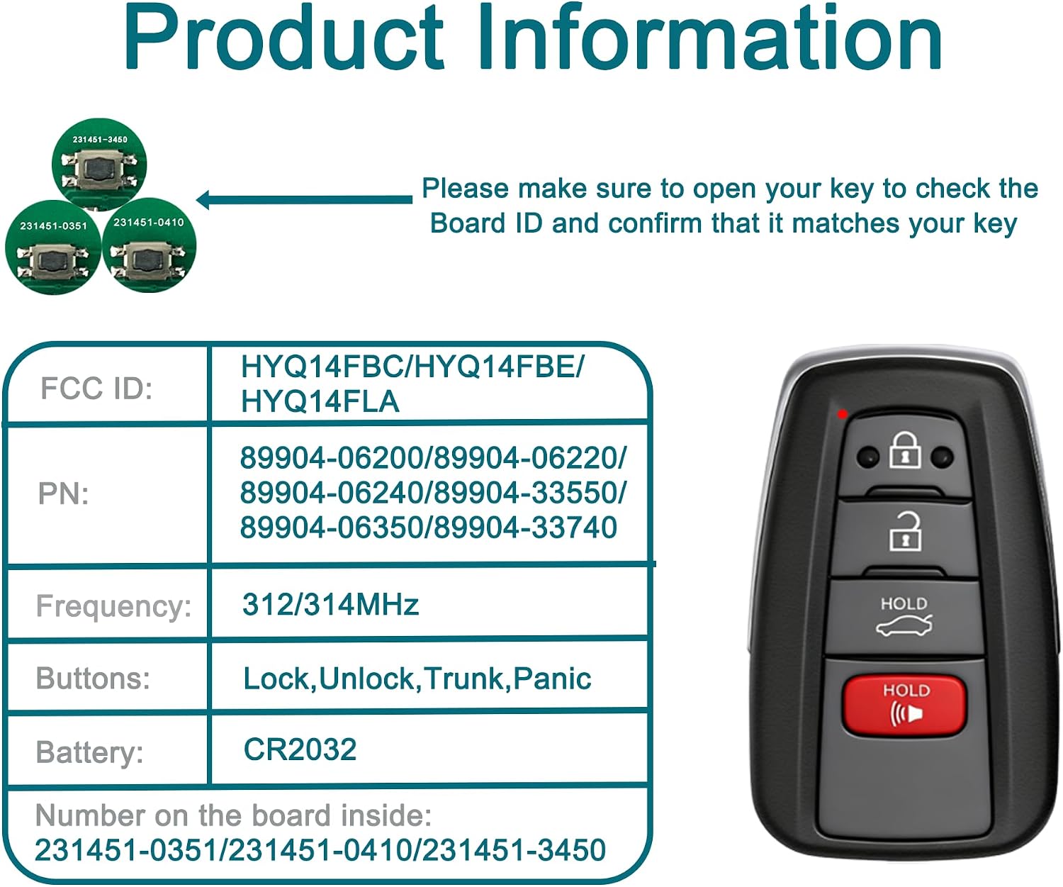 Smart Key Fob for Toyota Camry 2018-2022, FengRKey Remote Control Key Fob Compatible for Toyota Camry 2018-2022 HYQ14FBA 89904-06220 89904-06240 281451-0351