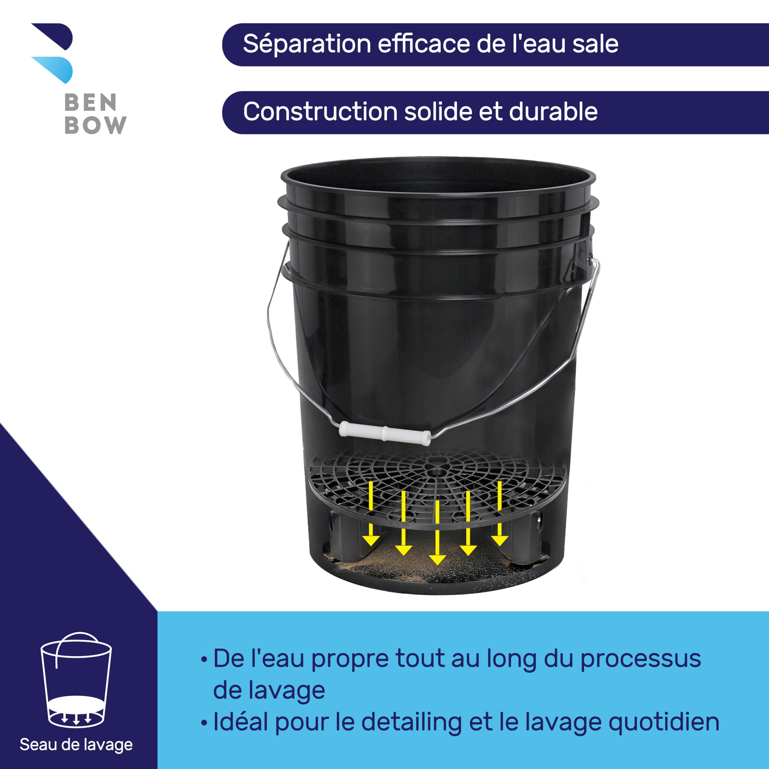 BenBow Kit Lavage Auto: Seau de Lavage de 20 litres avec séparateur et Gant de Lavage pour Voiture - idéal pour Nettoyer sans Rayures véhicules et Motos