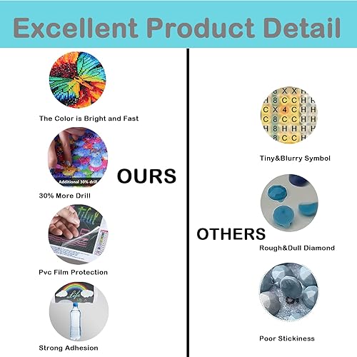 Miniatura 6 de Lapoo Kits de pintura de diamantes para adultos  Kit de arte de pintura por números, taladro completo 3D de punto de diamante  Luna nocturna y