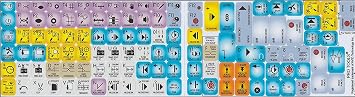 AVID PRO Tools Keyboard Sticker