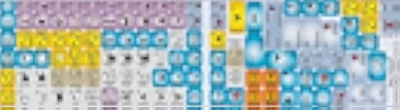 Avid Pro Tools - Keyboard Shortcut Sticker