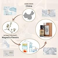 Vista 39 de AKARZ Aceite esencial de vainilla natural orgánico puro aceite de vainilla terapéutico prémium para el cuidado del cabello de la piel, cuerpo