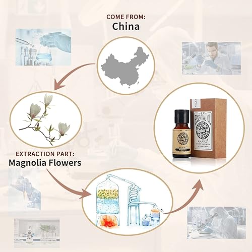 Miniatura 2 de AKARZ Aceite esencial de magnolia natural orgánico puro aceite de magnolia para el cuidado del cabello de la piel, cuerpo, vela, jabón, hacer,