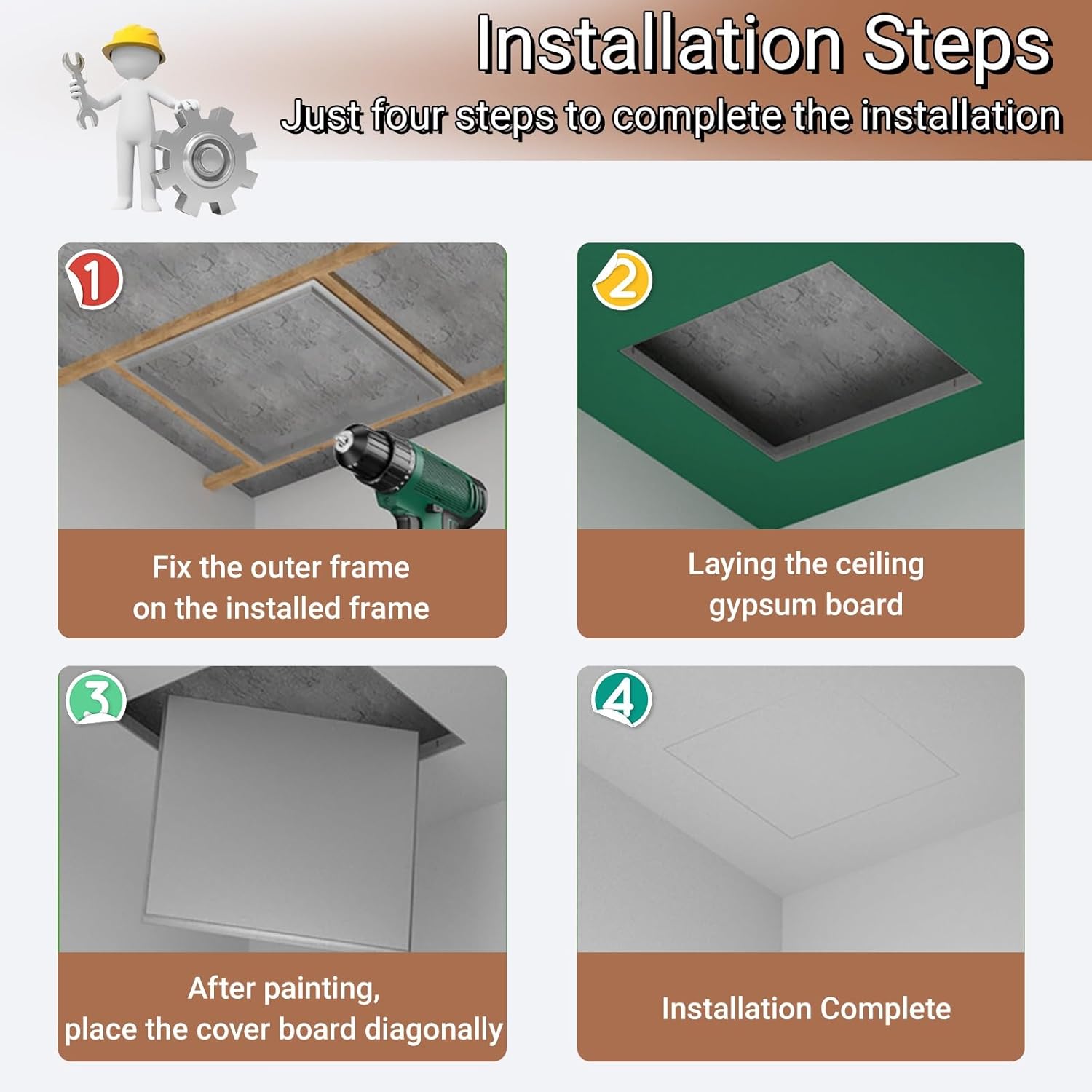 Customizable Metal Access Panel in Drywall for Plumbing Cable,Paintable Wall Ceiling Access Door for Decoration of Hidden Lines and Pipes,Electrical Inspection Hatch
