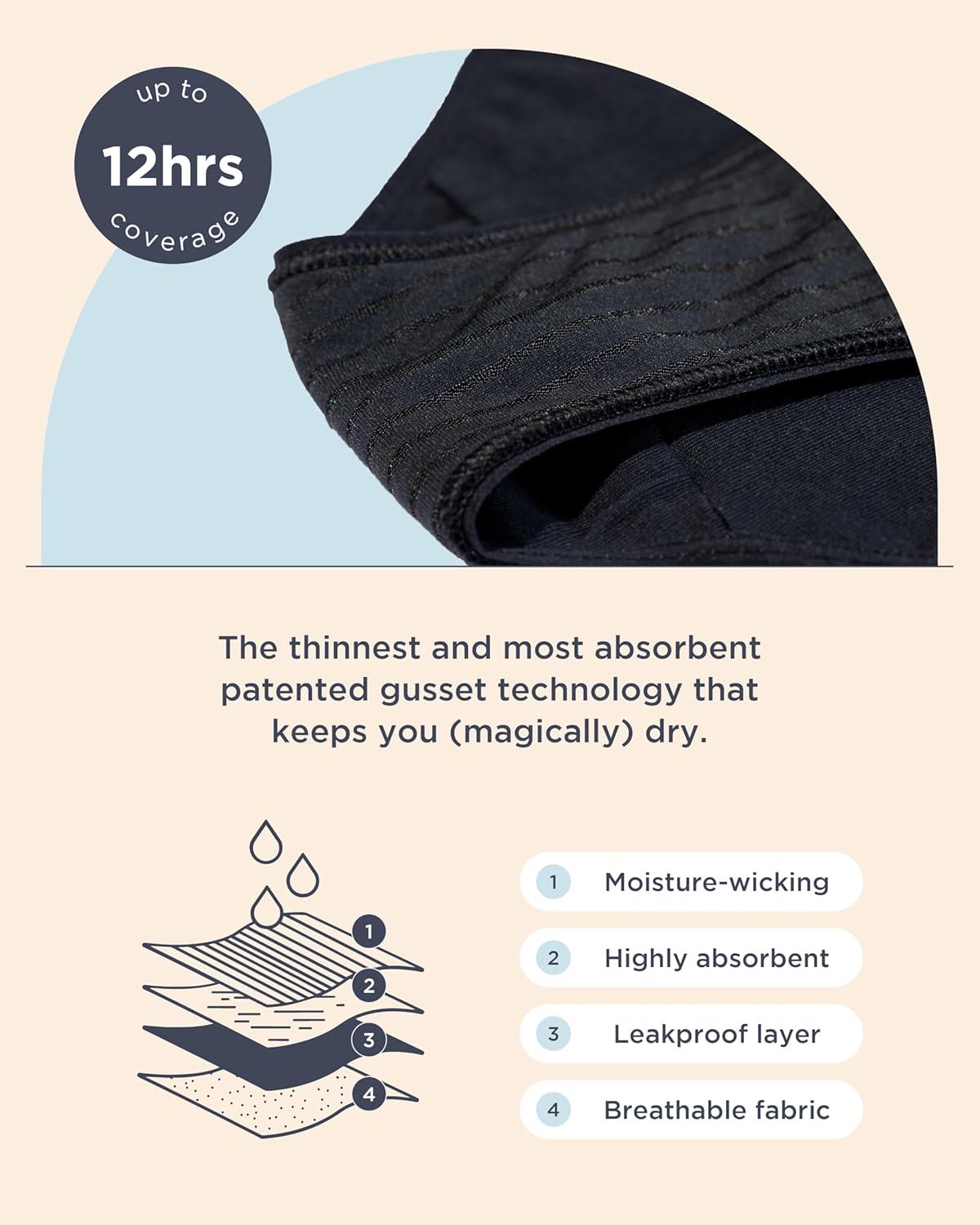 saalt French Cut High Waist Period Underwear for Women- Reusable, Comfortable, Absorbent, Leakproof, Thin, For Menstrual Flow - Image 5
