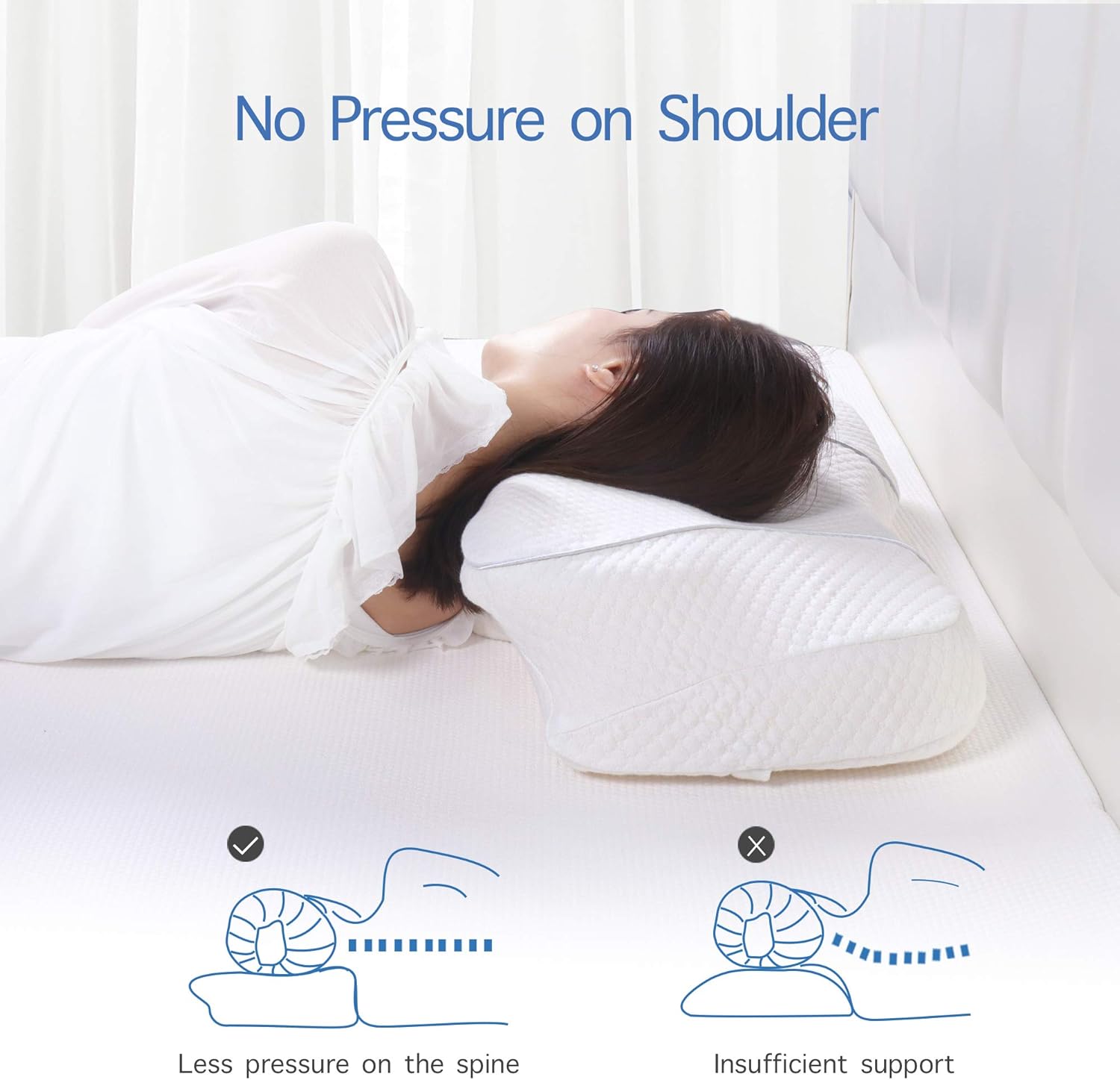 Cervical Neck Pillow, Ergonomic Pillow for Neck and Shoulder Pain Relief,Orthopedic Pillow for Back Sleeping, Contour Memory Foam Pillow for Side and Stomach Sleepers, White