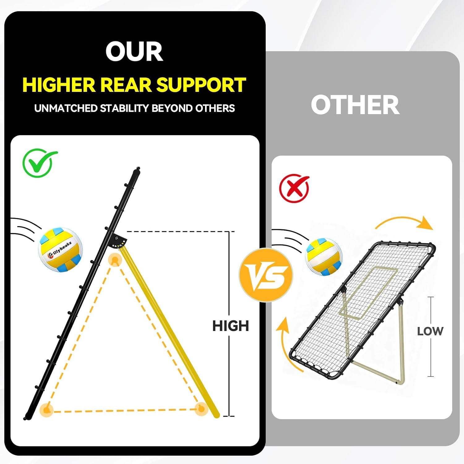 6-Angle Adjustable Volleyball Rebounder Net 7x4 ft with PU Volleyball and Stakes - Bounce Back Training Equipment for Practicing Volleying, Bumping, Spiking, Easy Set Up & Steady for Multi Sports - Image 3