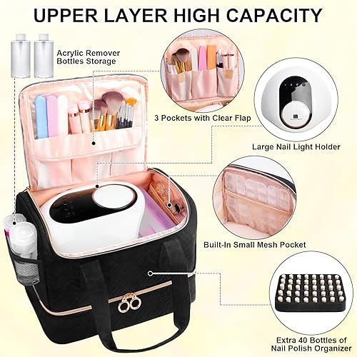 Miniatura 3 de Bolsa organizadora de esmalte de uñas con capacidad para 50 botellas (0.5 fl oz0.5 onzas) y lámpara de uñas, kit de terciopelo suave para uñas,