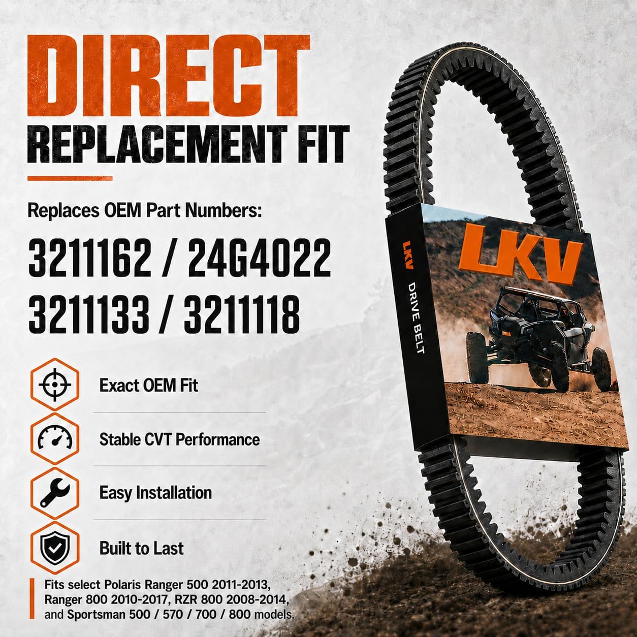3211162 CVT Belt for Polaris RZR 800, Ranger 500/800, Sportsman 500/570/800