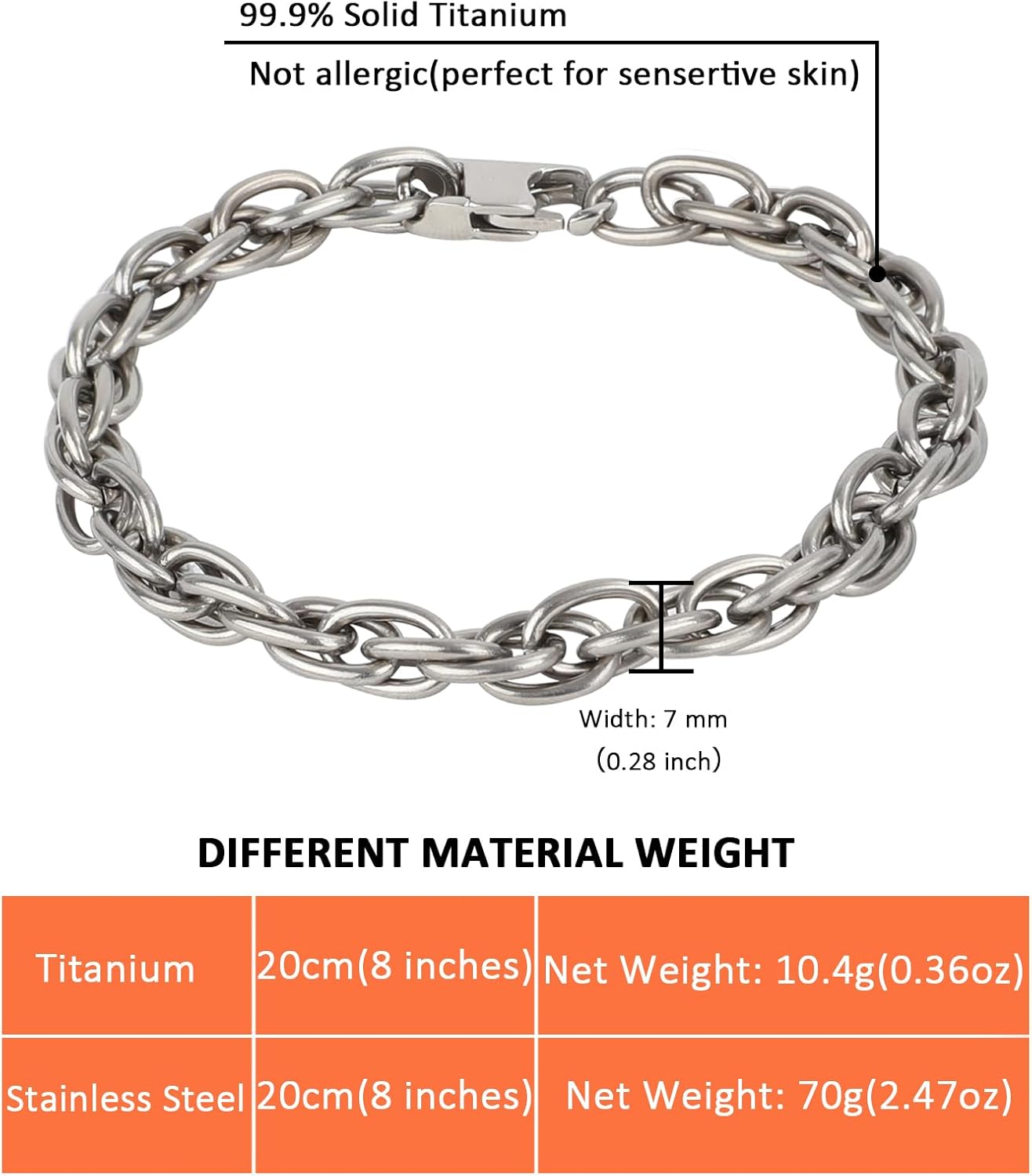 SanThree 7mm Solid Pure Titanium Twist Link Chain Bracelets for Men & Women, Skin Friendly Braid Rope Titanium Bracelet Birthday Graduation Fathers Day Jewelry Gift, 7.87"/8.66"/9.05", Come with Gift Box - Image 6