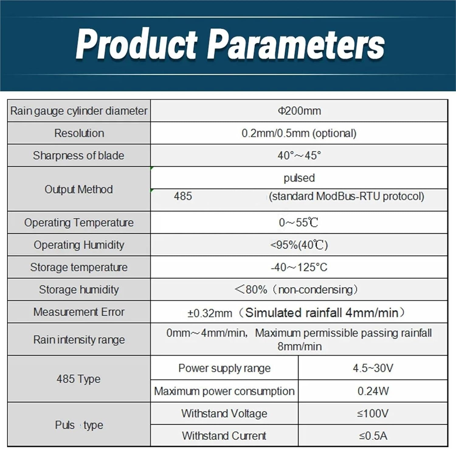 Rainfall Sensor Rain Barrel Sensors Rainwater Automatic Sensor Pulses Low Power Consumption Weather Station Transmitters(0.5MM-0-2V)