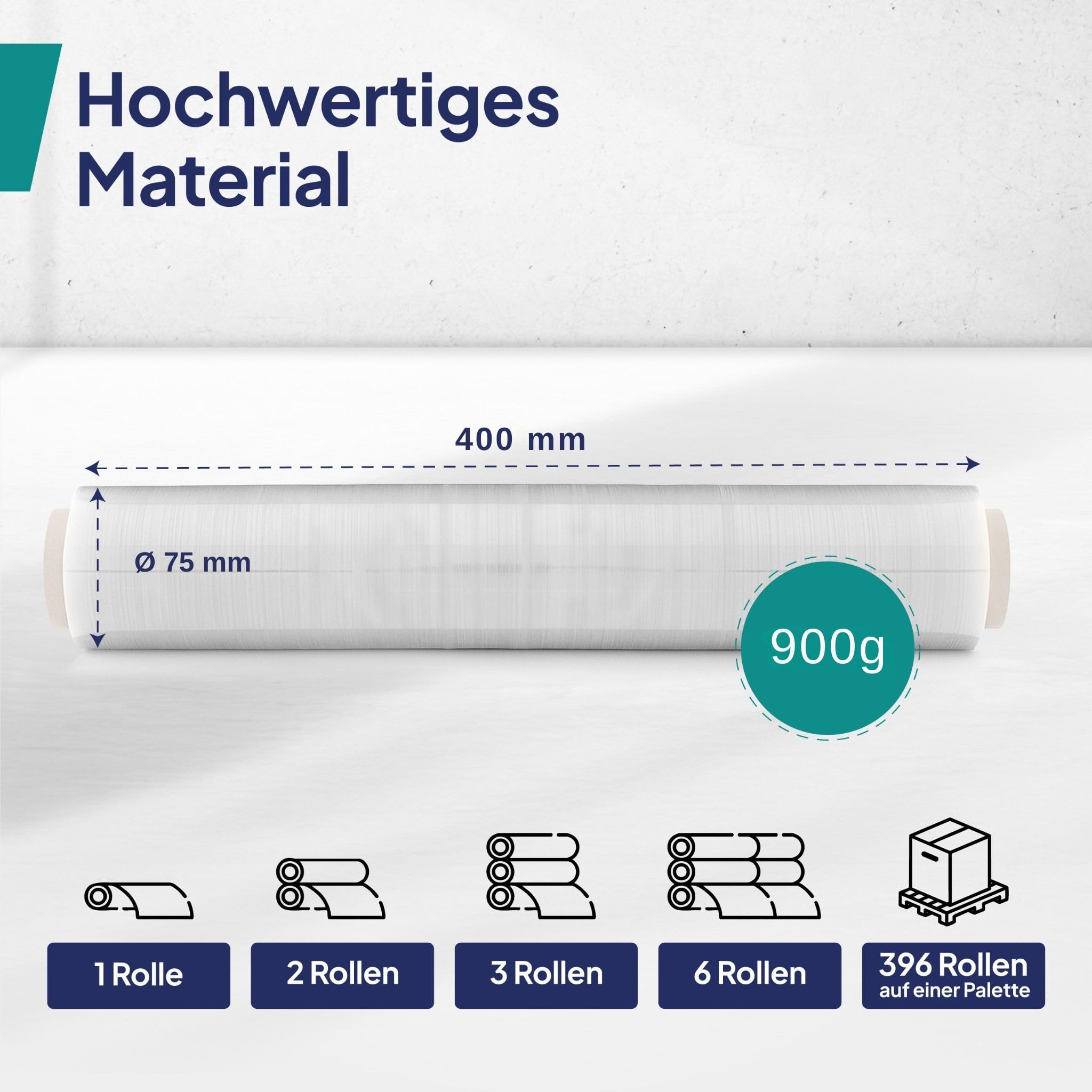 Inoverse Pellicola Estensibile Trasparente a Mano – 6 Rotolo 40 cm/900 g per Mobili e Traslochi, Pellicola da Imballaggio su Rotolo
