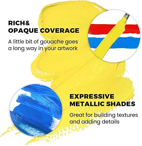 Miniatura 4 de HIMI - Juego de pintura gouache, 36 colores x 0.4 fl oz, diseño de taza de gelatina doble con 3 pinceles de pintura y una paleta en un estuche de