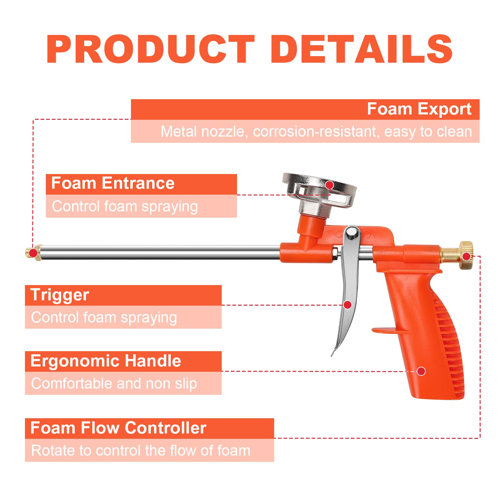 Pistola in schiuma PU, 2 pezzi, pistola professionale in metallo, schiuma a pistola con impugnatura ergonomica in plastica per fai da te e professionisti, per sigillare, arancione