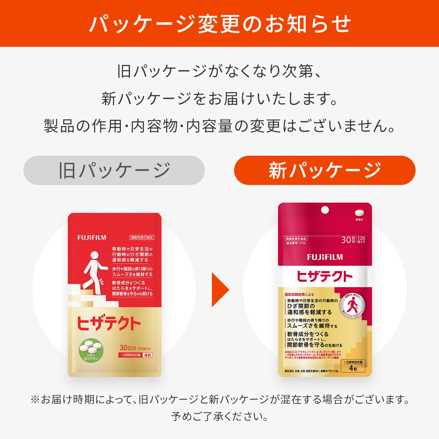 Amazon.co.jp: 【機能性表示食品】富士フイルム ヒザテクト ひざ関節
