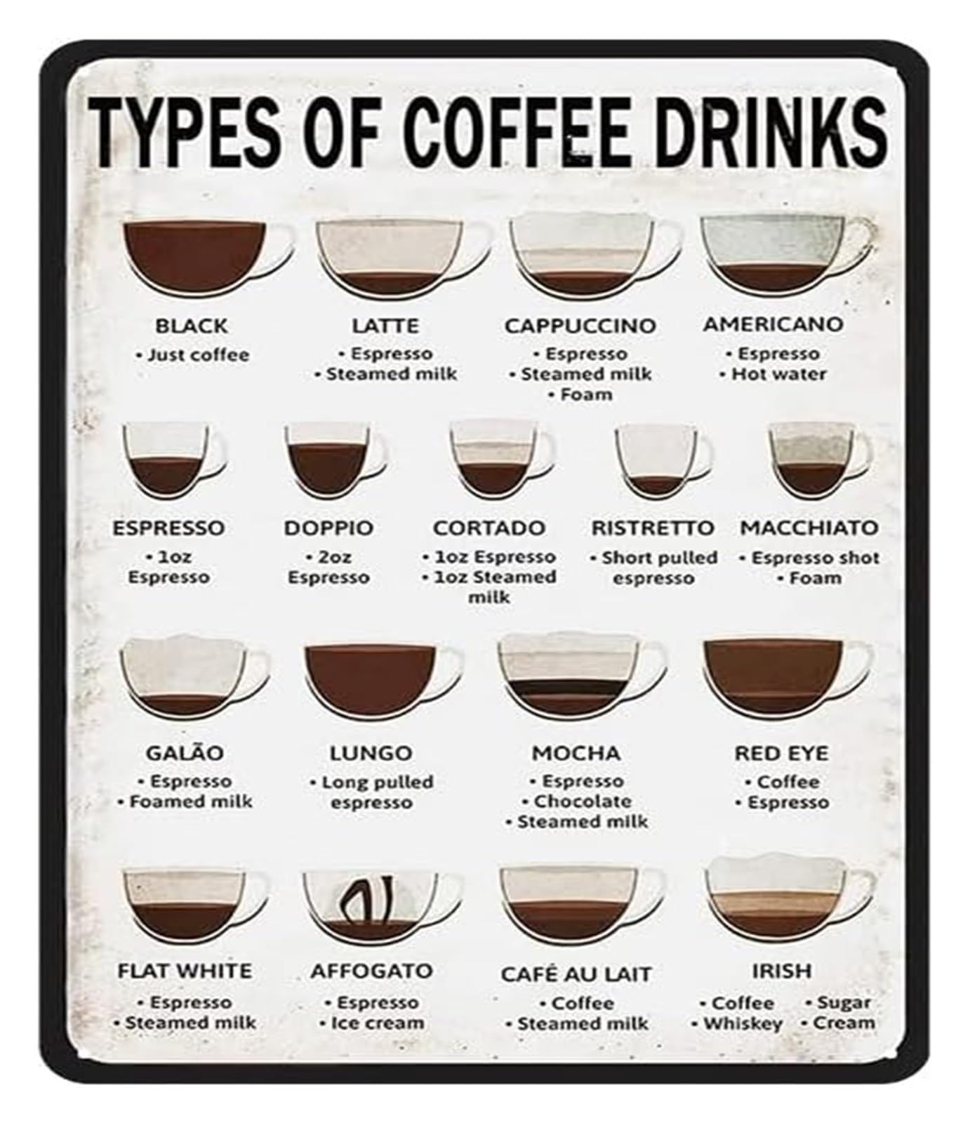 ZDVHOMCB Coffee Bar Decor Rustic Coffee Signs Types Of Coffee Drinks Menu Knowledge Wall Decor Cafe Kitchen Home 8 X 12 in