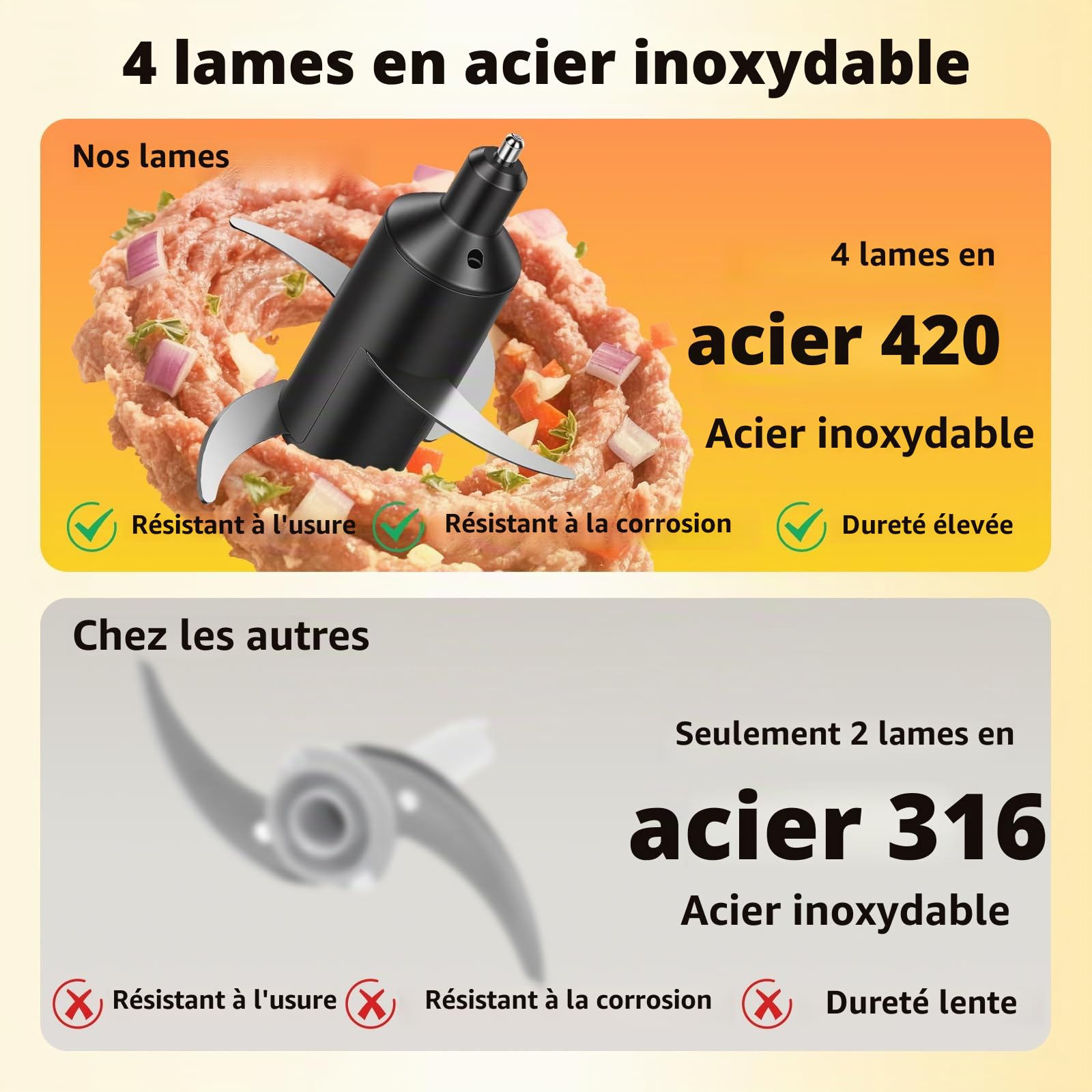 Hachoir électrique | Hachoir électrique 400 W à 2 vitesses | 4 lames en acier inoxydable à deux niveaux et fouet | Récipient amovible de 0,95 L pour hacher, mélanger et émulsionner