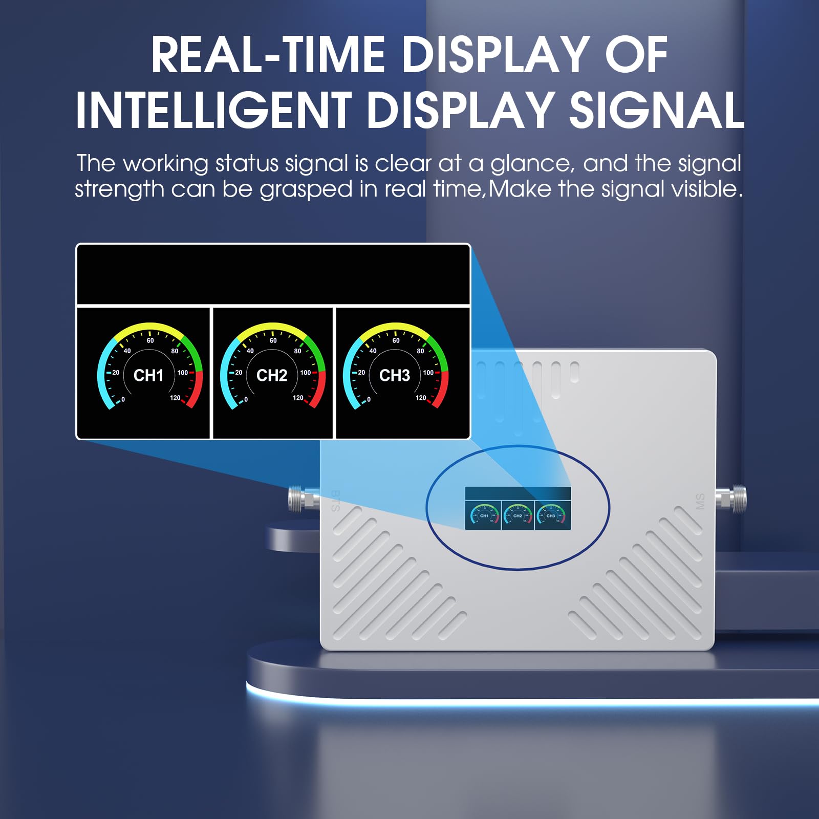 Nikrans LCD-300GDW Répéteur De Signal Mobile Tri-Bande 3G/4G