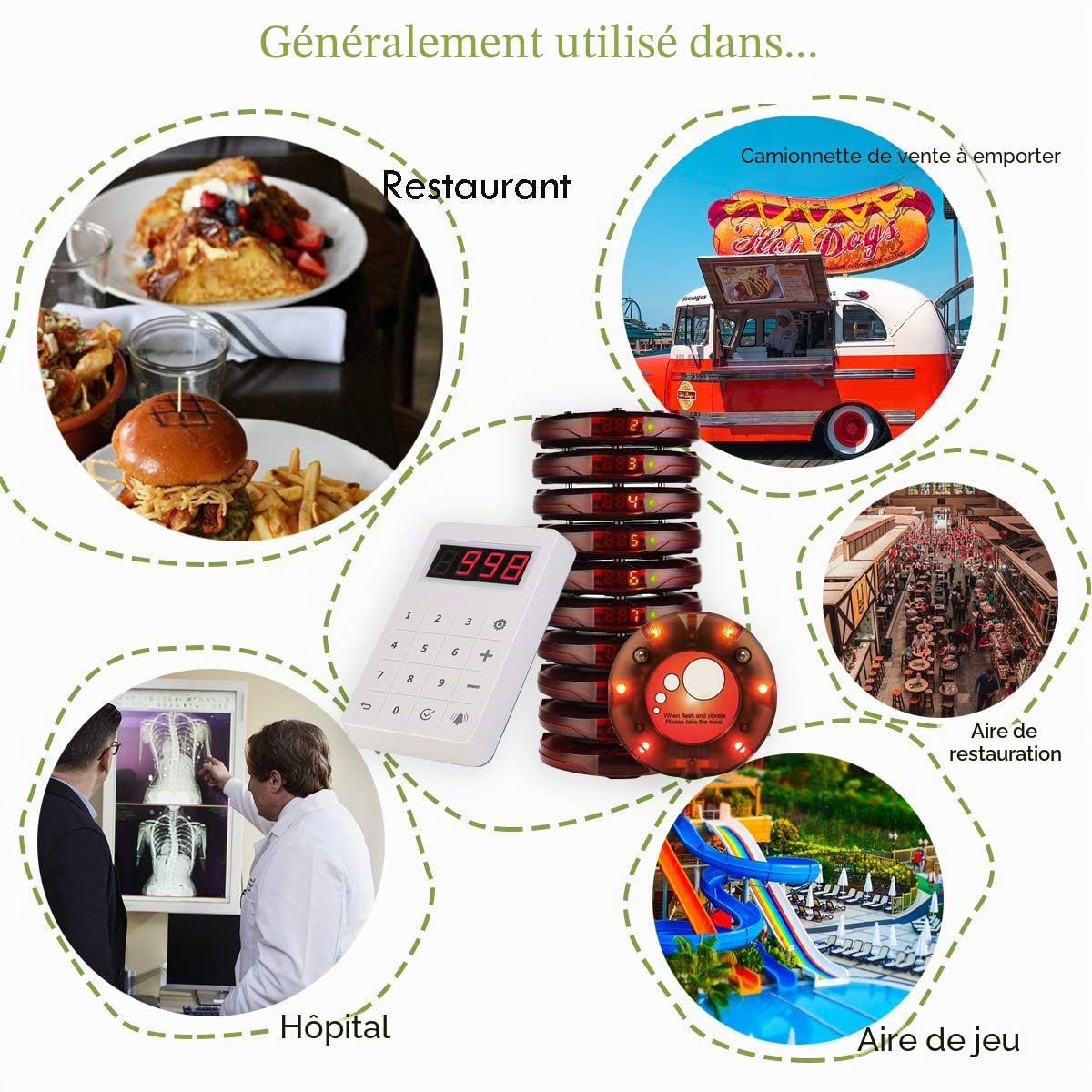 Retekess TD158 Bipeur Restaurant Vibreur, Bipper Restaurant, 10 Bipeurs | pour Restauration Rapide, Bar, en Plein Air 500M, Clavier Indépendant, 4 Modes d'appel