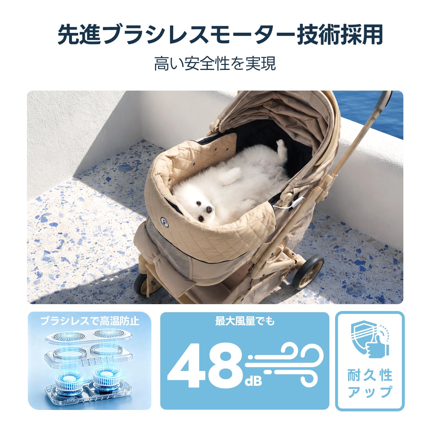 Amazon | 【3D全面送風·ひんやり持続】PETTENA ペットカート用 ファン