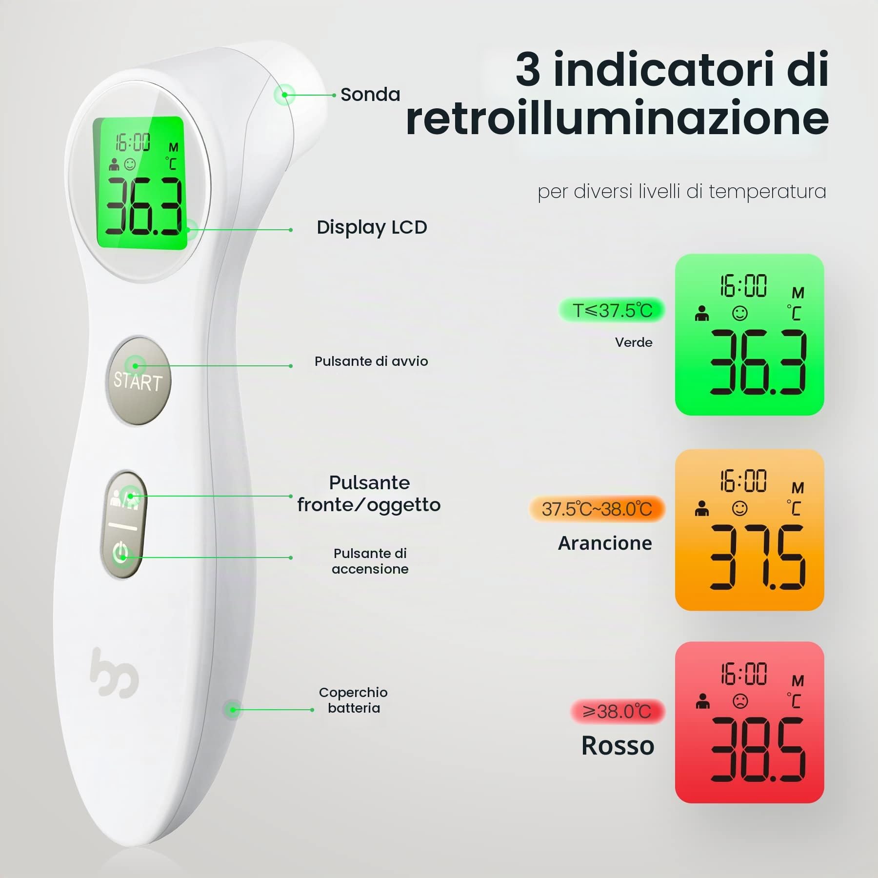 Termometro frontale per neonati, bambini e adulti, termometro clinico senza contatto con allarme febbre, lettura accurata immediata 1s, bianco
