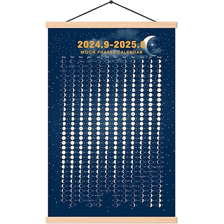 2024 September- 2025 August Moon Phase Calendar