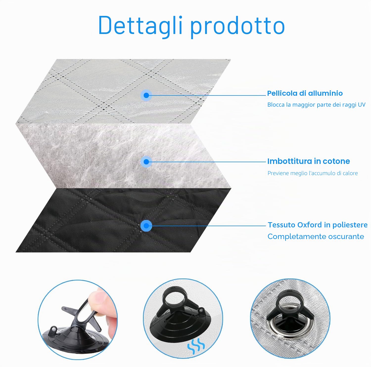 Parasole per Parabrezza Compatibile con Citroen Jumpy SpaceTourer Peugeot Expert Traveller Toyota Proace (LWB) 2017-2026 - Protezione per Parabrezza per Parasole, Finestra Cieca Termica Interna