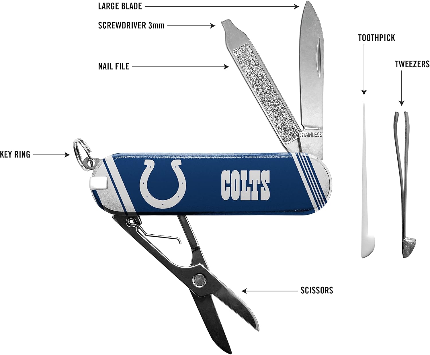 The Sports Vault NFL Indianapolis Colts Essential Pocket Multi-Tool