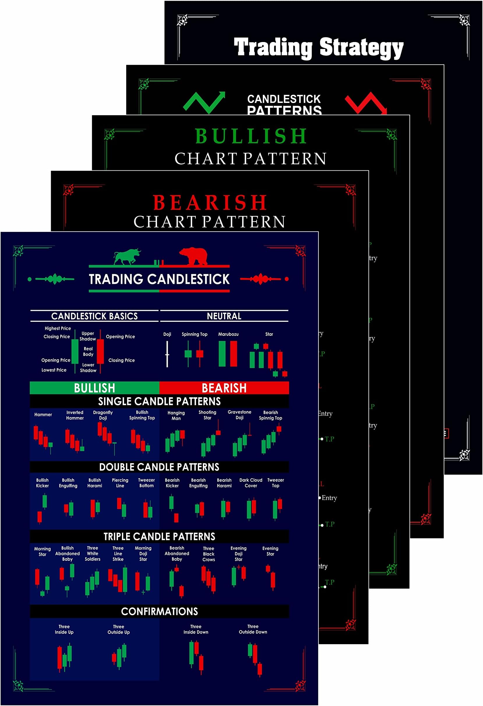 Trading Chart (Set of 5) Pattern Poster with Double Side Tape, 350 GSM Candle Chart Poster, Trading Setup Kit for Trader Investor, (Size : 30 x 21 CM)