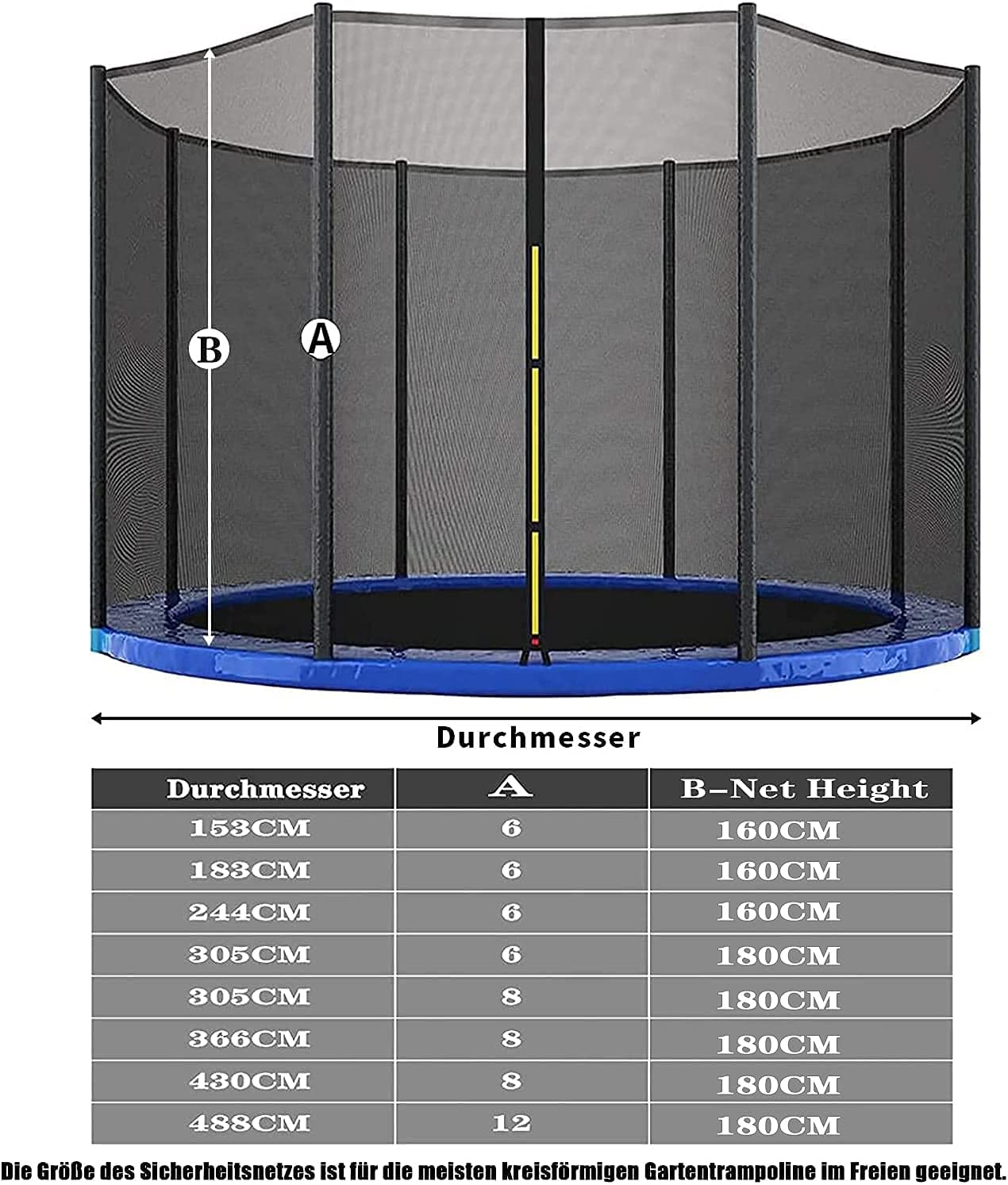 Rete di sicurezza per trampolino resistente agli strappi, adatta a 6/8/12 pali 153-488 cm, ricambio sicuro per esterni, ideale per la sicurezza dei bambini e il divertimento, facile installazione