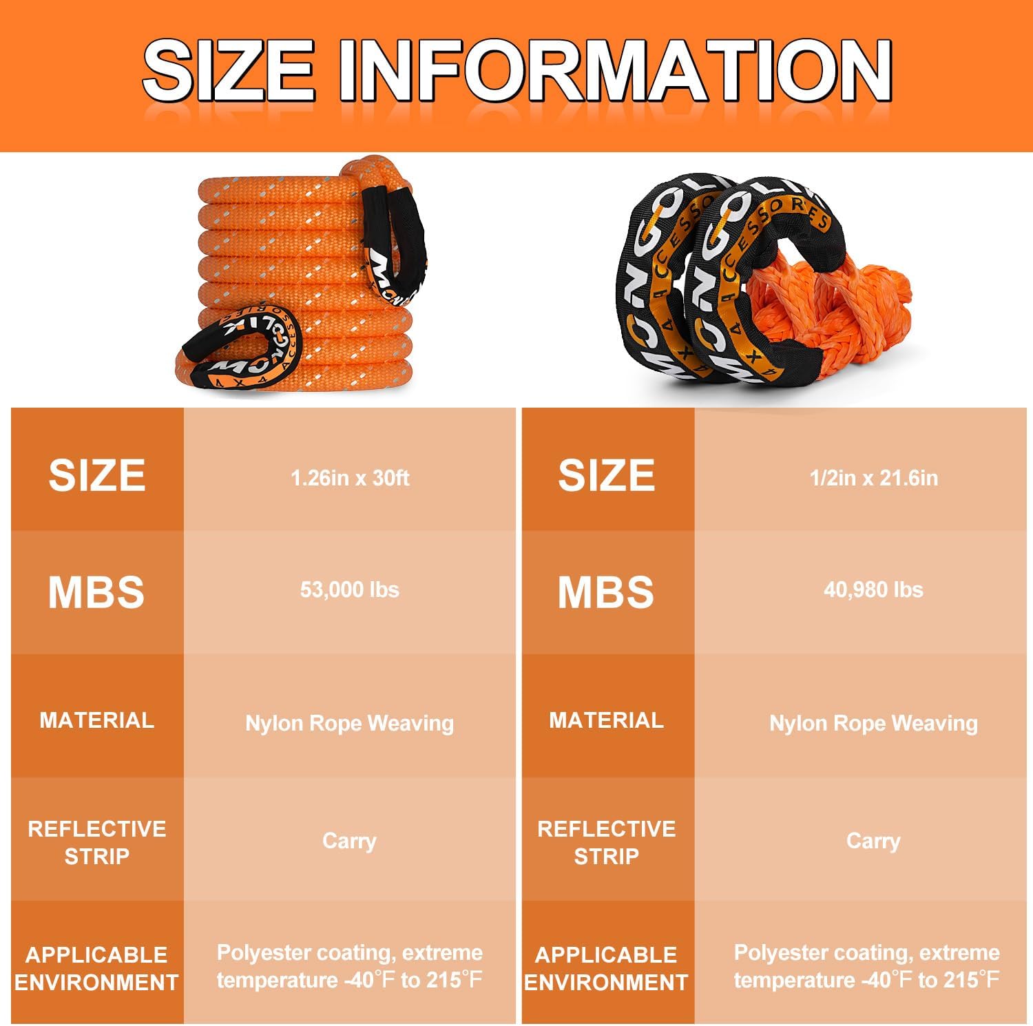 1.26in x 30ft Kinetic Recovery Rope Kit (Reflective), 53000LBS, Heavy Duty Stretch Nylon Towing Ropes with 2 Soft Shackles, Ideal for Trucks, SUVs, ATVs, and Tractors (Orange)