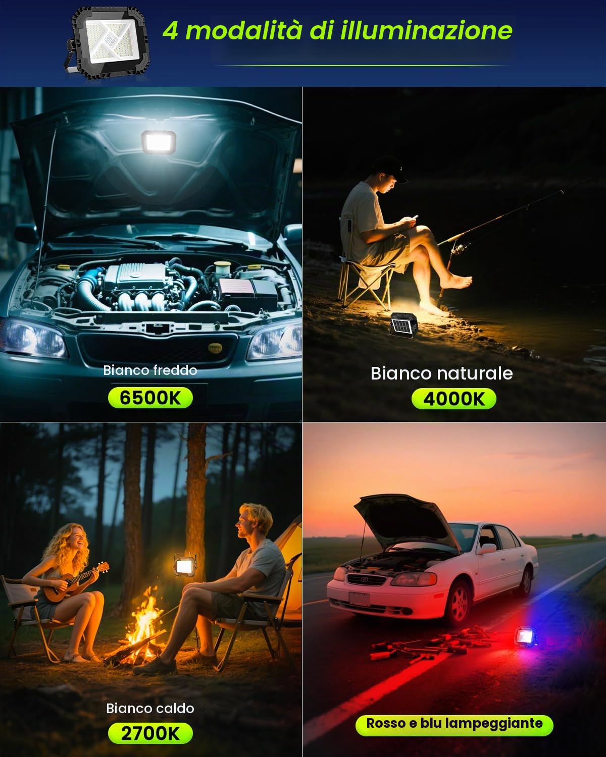 CLV Faro LED Ricaricabile 200W, 20000mAh Faretto a Batteria 4 Modalità 2 Luminosità Lampada Portatile Led Ricaricabile USB/Solare Luce da Lavoro Magnetico Impermeabile IP66 per Campeggio Cantiere