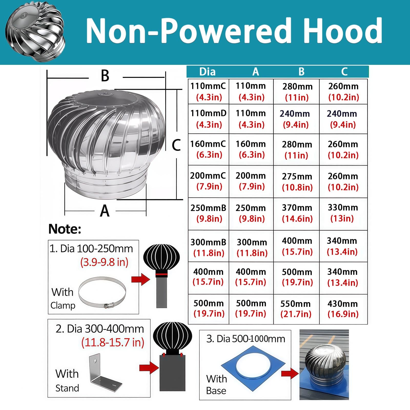Ventilador De Techo, Sombrerete Giratorio para Chimenea, Cubierta Antirretorno para Chimenea, Turbina EóLica Giratoria Industrial para Tejados, AutomáTica Y Silenciosa